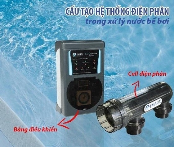 Điện phân dung dịch NaCl – [ỨNG DỤNG LÀM GÌ?]